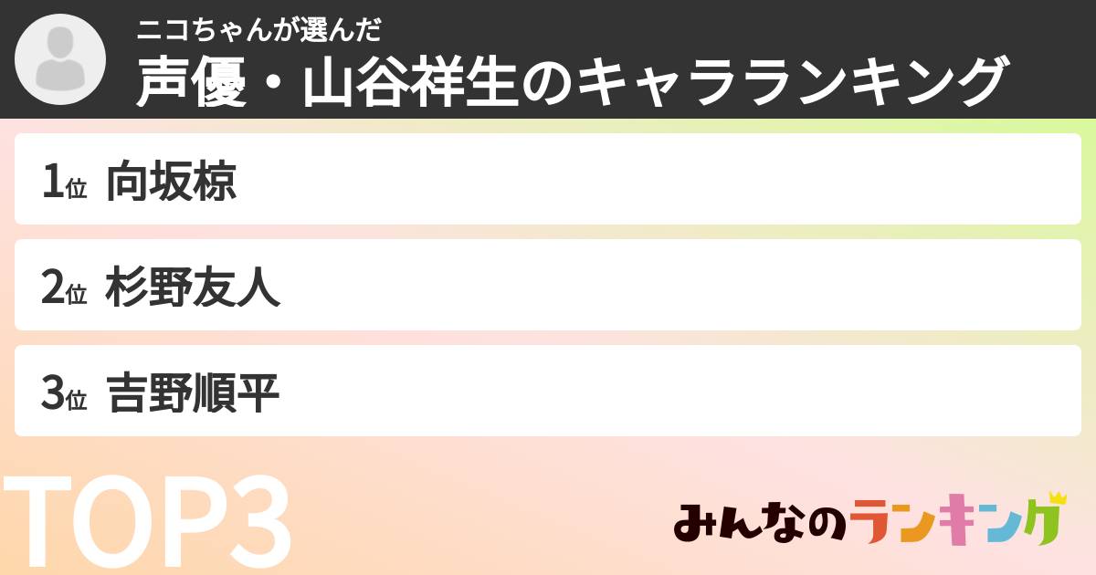 ニコちゃんさんの「声優・山谷祥生のキャラランキング」