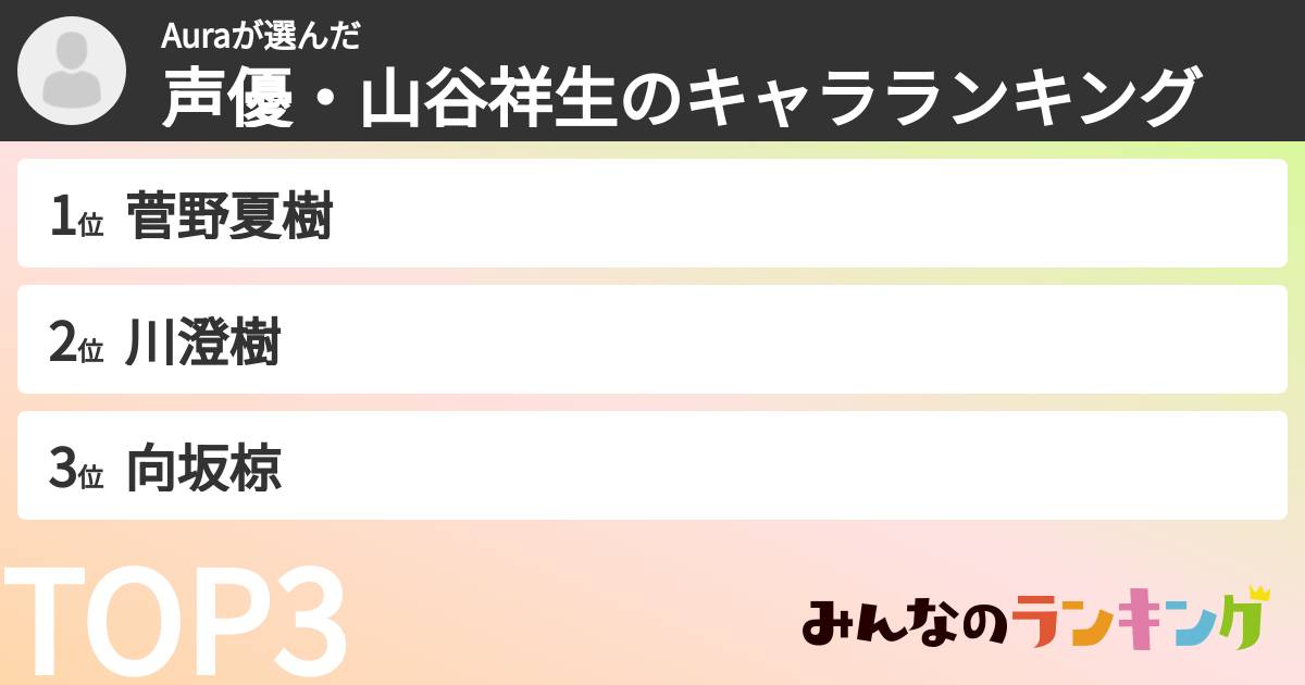 Auraさんの「声優・山谷祥生のキャラランキング」