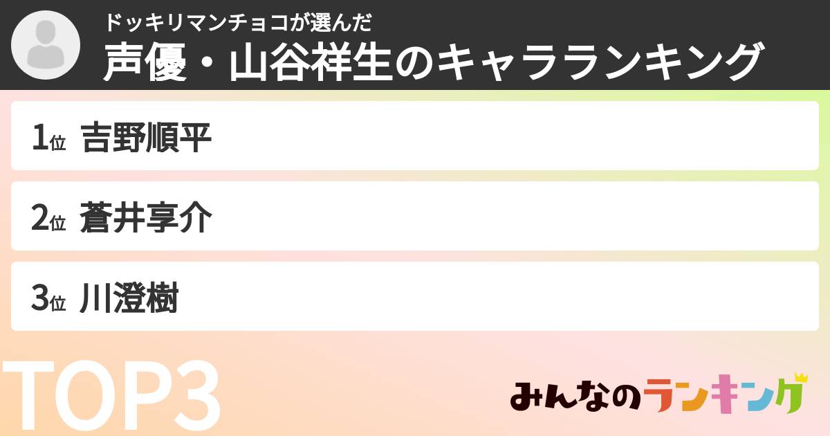 ドッキリマンチョコさんの「声優・山谷祥生のキャラランキング」