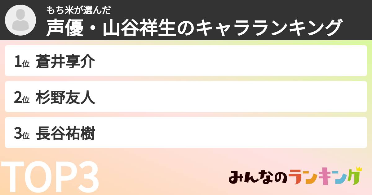 もち米さんの「声優・山谷祥生のキャラランキング」