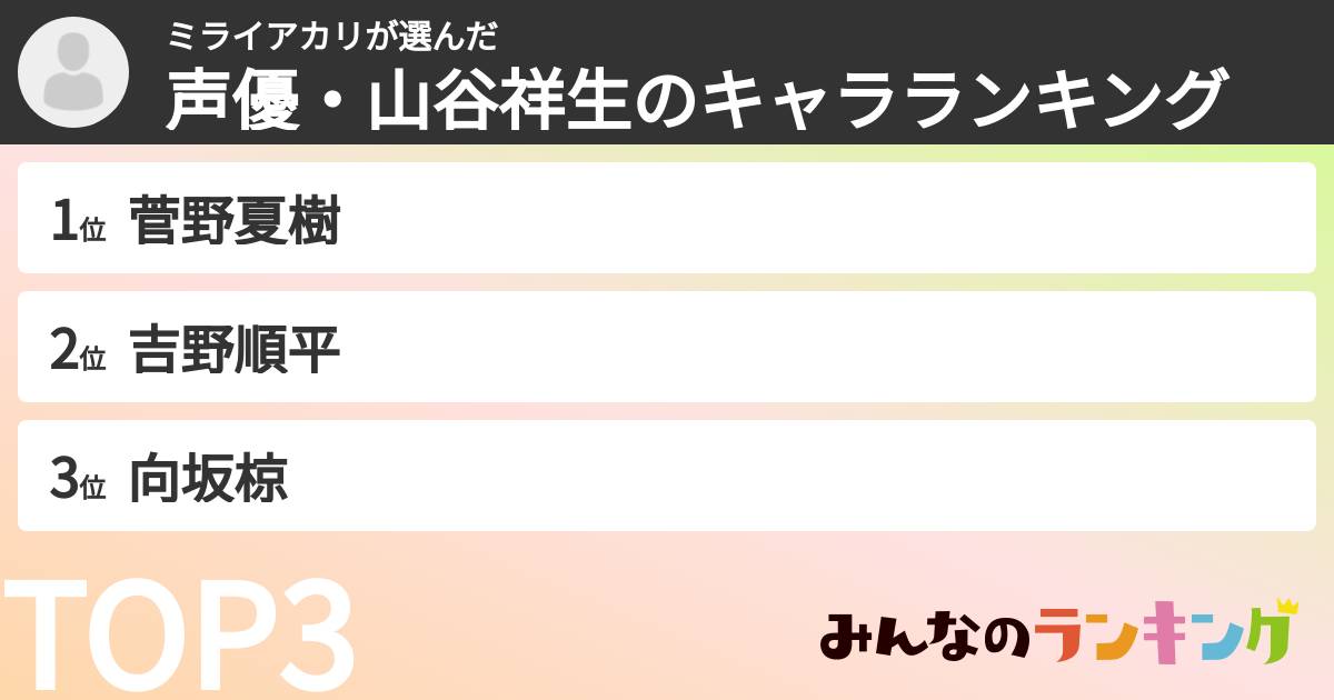 ミライアカリさんの「声優・山谷祥生のキャラランキング」