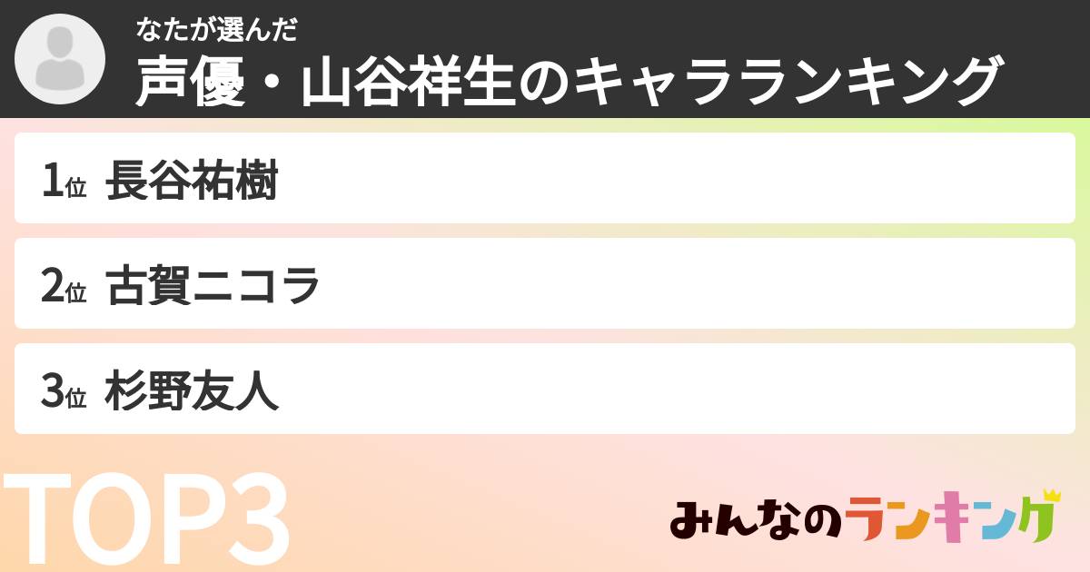 なたさんの「声優・山谷祥生のキャラランキング」