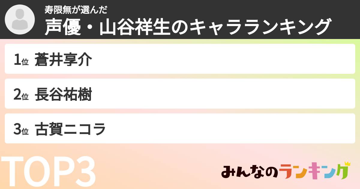 寿限無さんの「声優・山谷祥生のキャラランキング」