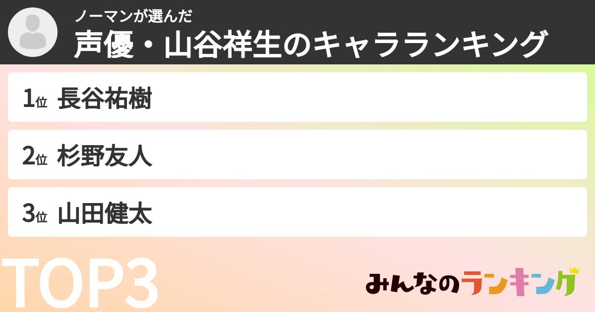 ノーマンさんの「声優・山谷祥生のキャラランキング」