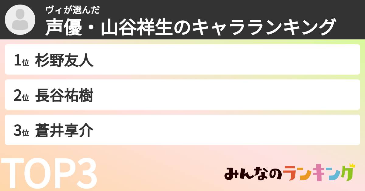 ヴィさんの「声優・山谷祥生のキャラランキング」