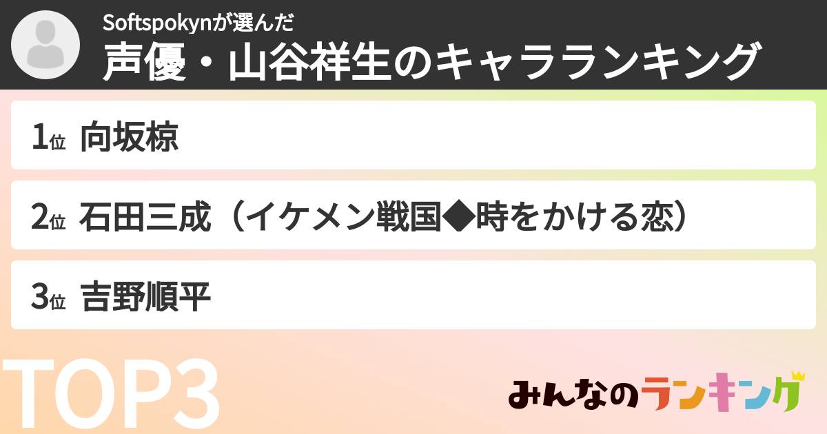 Softspokynさんの「声優・山谷祥生のキャラランキング」