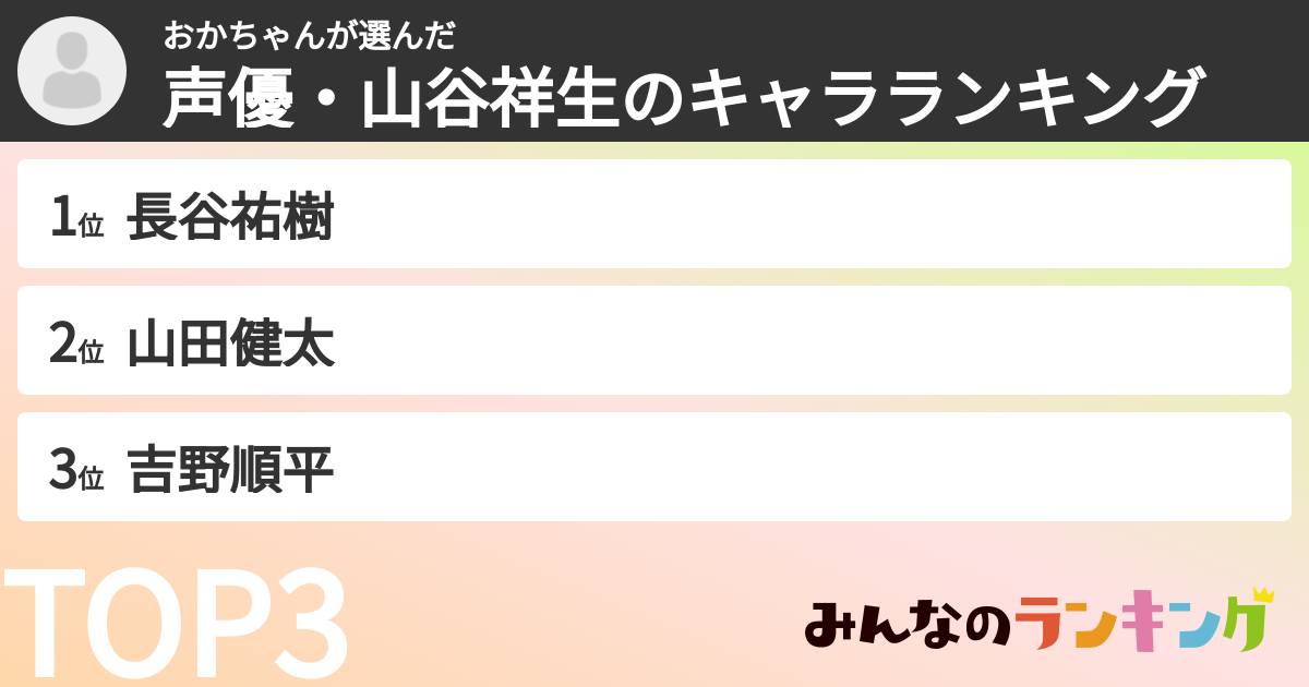 おかちゃんさんの「声優・山谷祥生のキャラランキング」