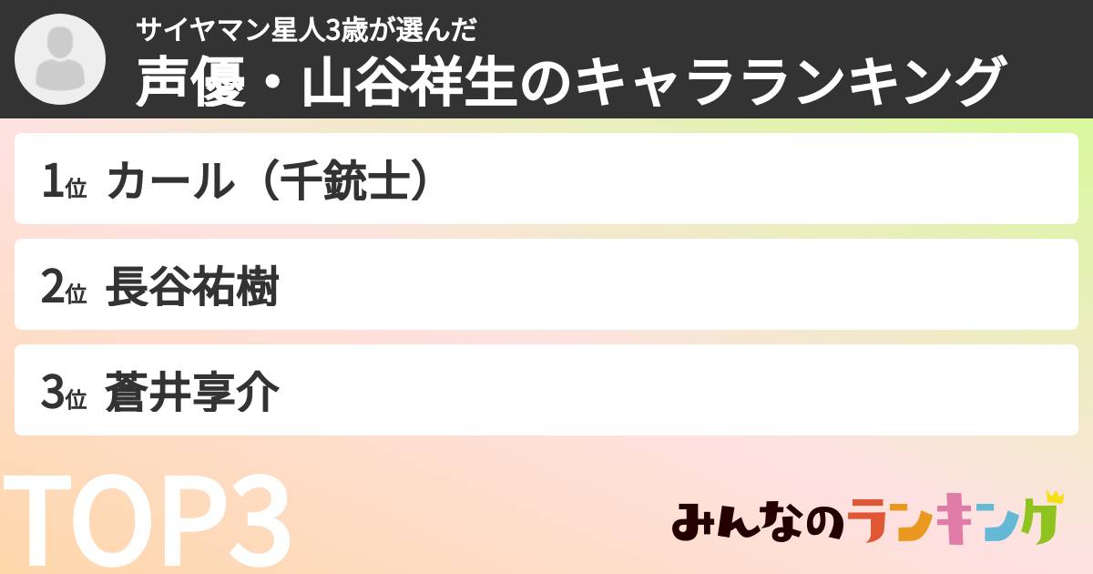サイヤマン星人3歳さんの「声優・山谷祥生のキャラランキング」