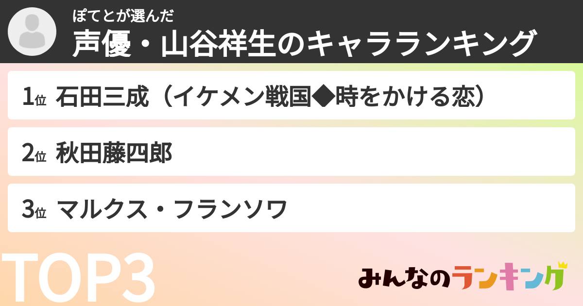 ぽてとさんの「声優・山谷祥生のキャラランキング」