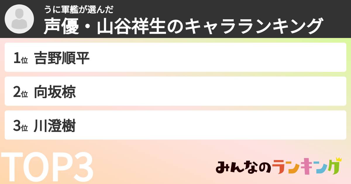 うに軍艦さんの「声優・山谷祥生のキャラランキング」