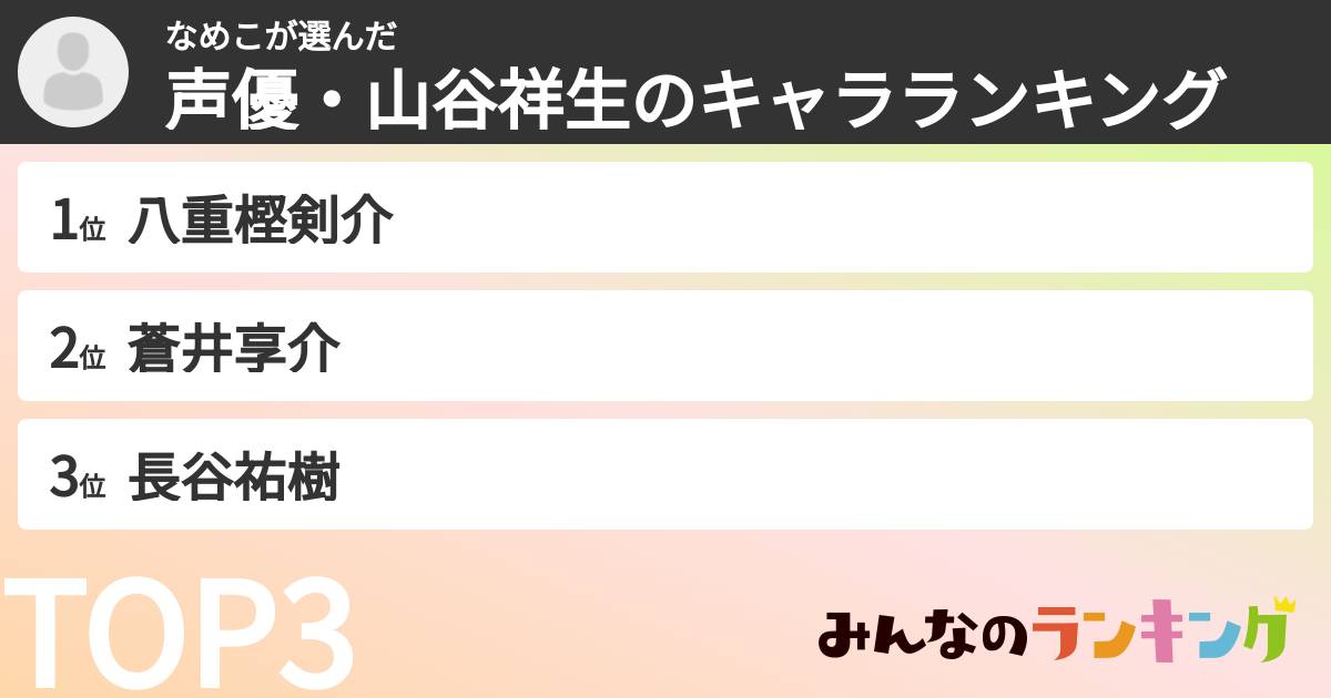 なめこさんの「声優・山谷祥生のキャラランキング」