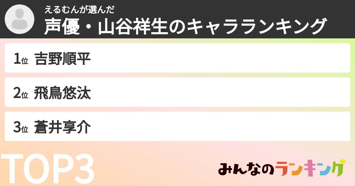 えるむんさんの「声優・山谷祥生のキャラランキング」