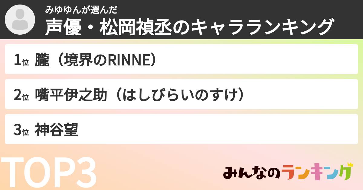 みゆゆんさんの「声優・松岡禎丞のキャラランキング」