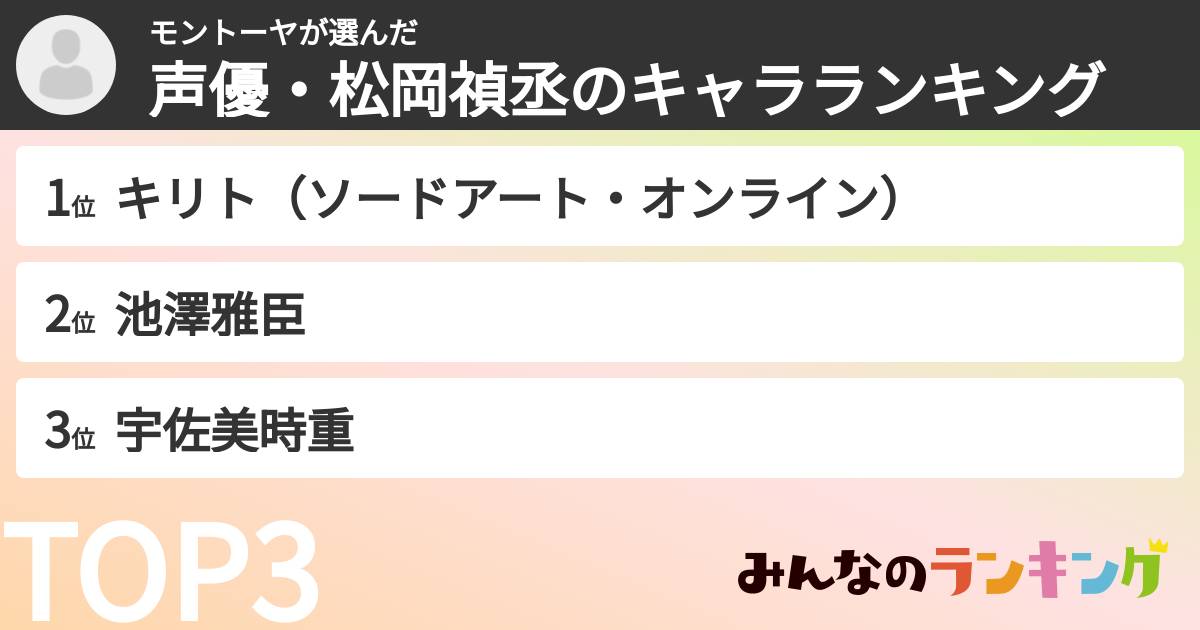 モントーヤさんの「声優・松岡禎丞のキャラランキング」