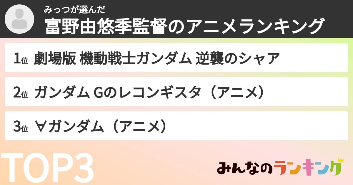 みっつさんの「富野由悠季監督のアニメランキング」