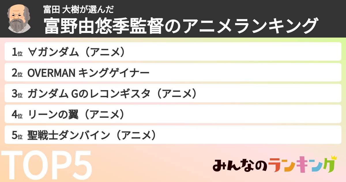 富田 大樹さんの「富野由悠季監督のアニメランキング」