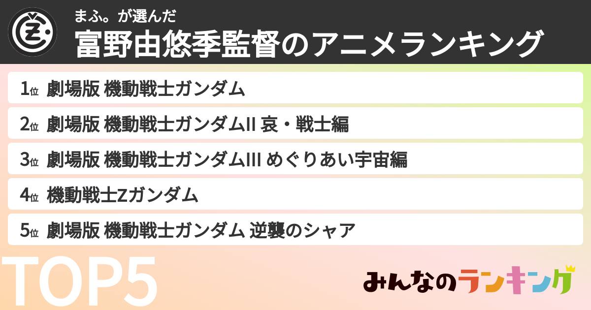 まふ。さんの「富野由悠季監督のアニメランキング」