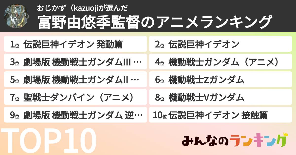 おじかず(kazuojiさんの「富野由悠季監督のアニメランキング」