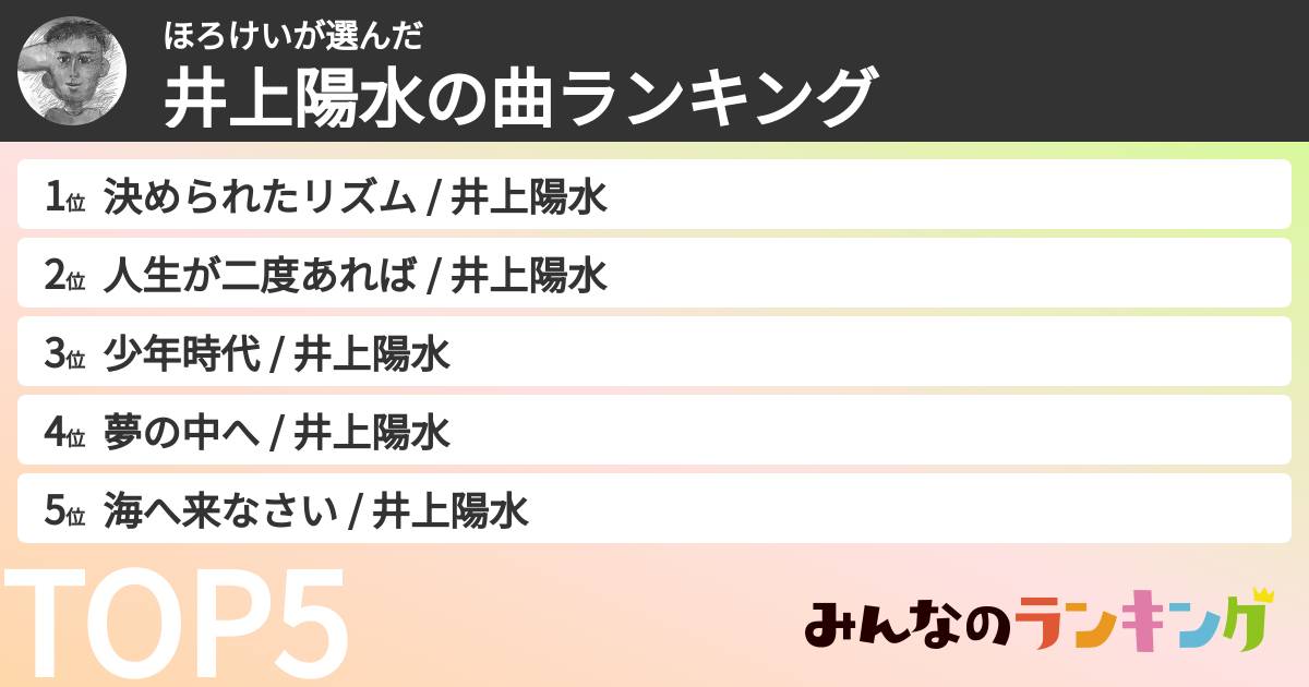 ほろけいさんの「井上陽水の曲ランキング」