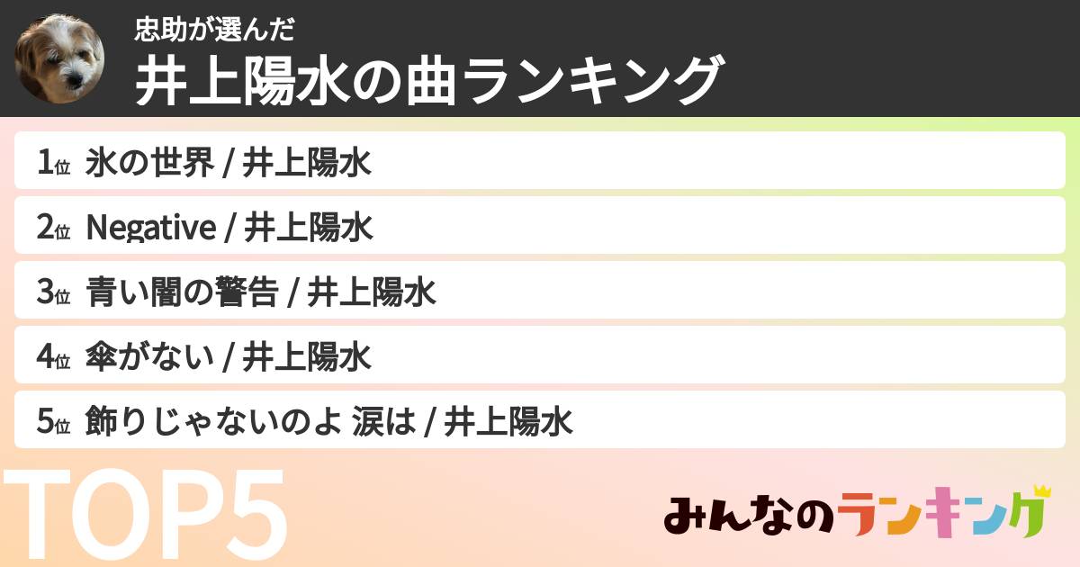 忠助さんの「井上陽水の曲ランキング」