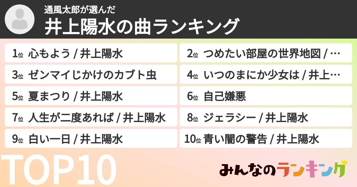 通風太郎さんの「井上陽水の曲ランキング」