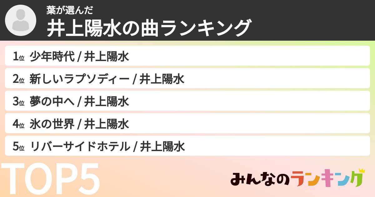 葉さんの「井上陽水の曲ランキング」