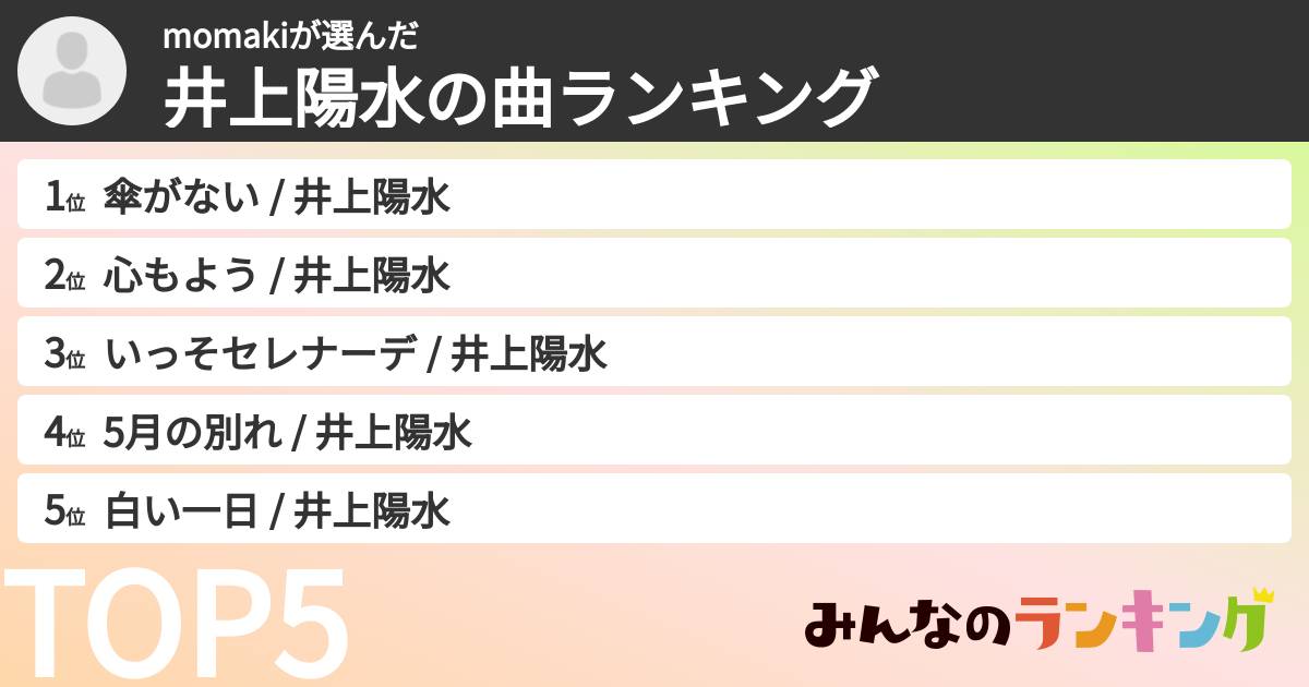momakiさんの「井上陽水の曲ランキング」