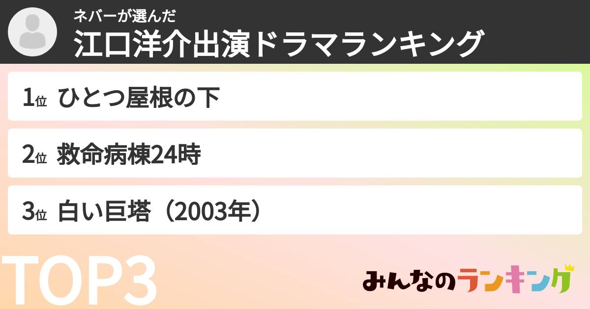 ネバーさんの「江口洋介出演ドラマランキング」