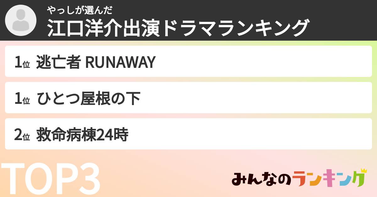 やっしさんの「江口洋介出演ドラマランキング」