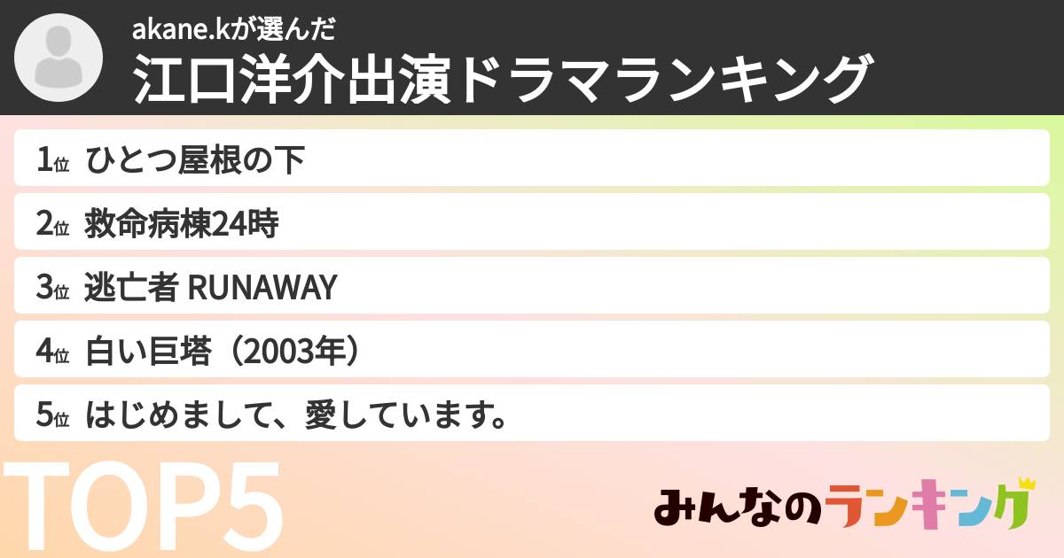 akane.kさんの「江口洋介出演ドラマランキング」