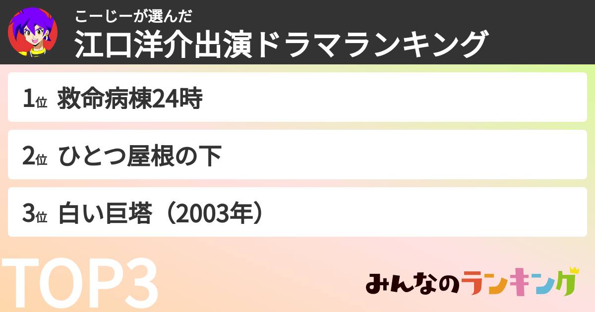 こーじーさんの「江口洋介出演ドラマランキング」