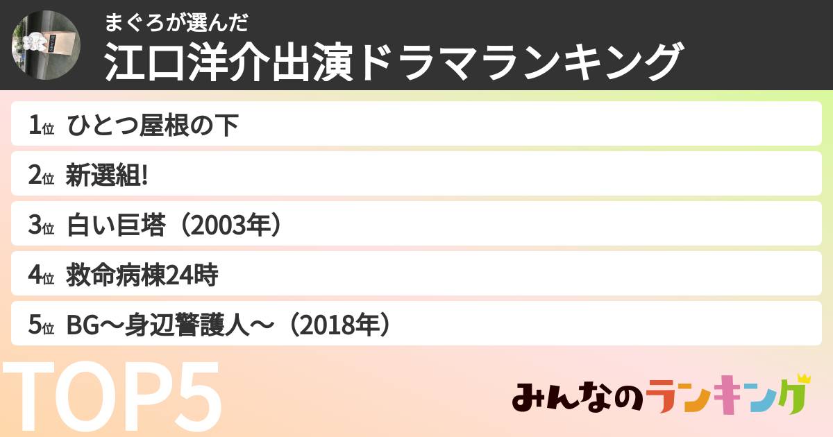 まぐろさんの「江口洋介出演ドラマランキング」