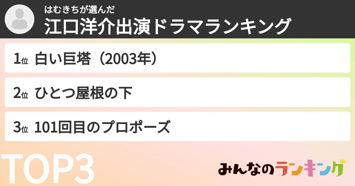 はむきちさんの「江口洋介出演ドラマランキング」