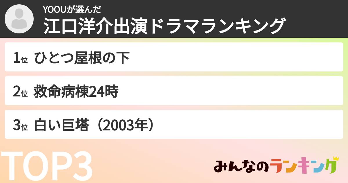 YOOUさんの「江口洋介出演ドラマランキング」