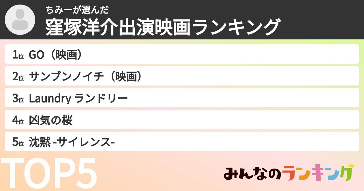 ちみーさんの「窪塚洋介出演映画ランキング」