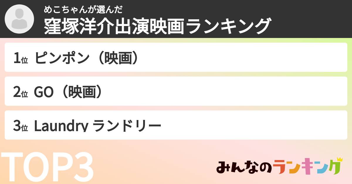 めこちゃんさんの「窪塚洋介出演映画ランキング」