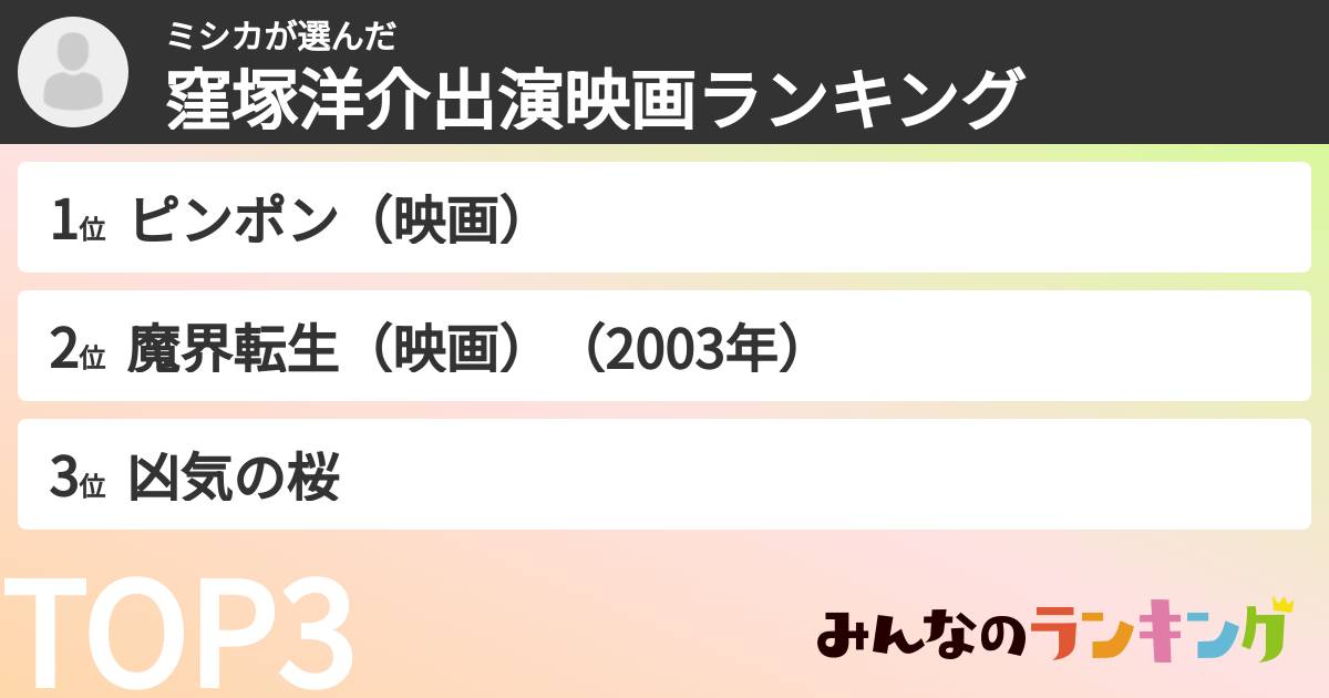 ミシカさんの「窪塚洋介出演映画ランキング」