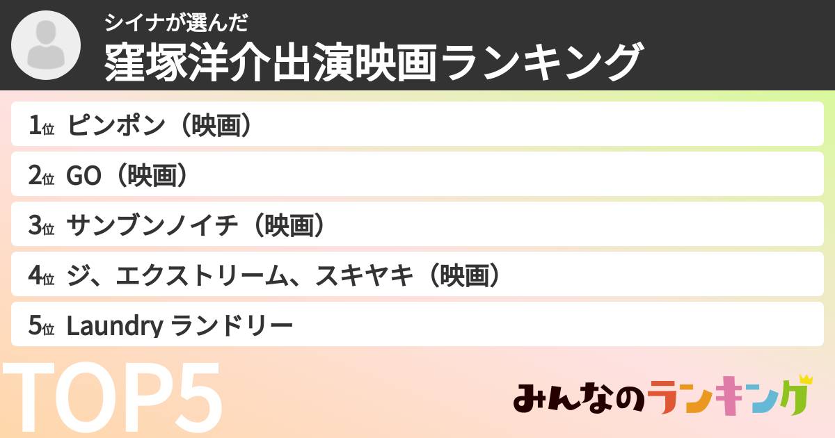 シイナさんの「窪塚洋介出演映画ランキング」