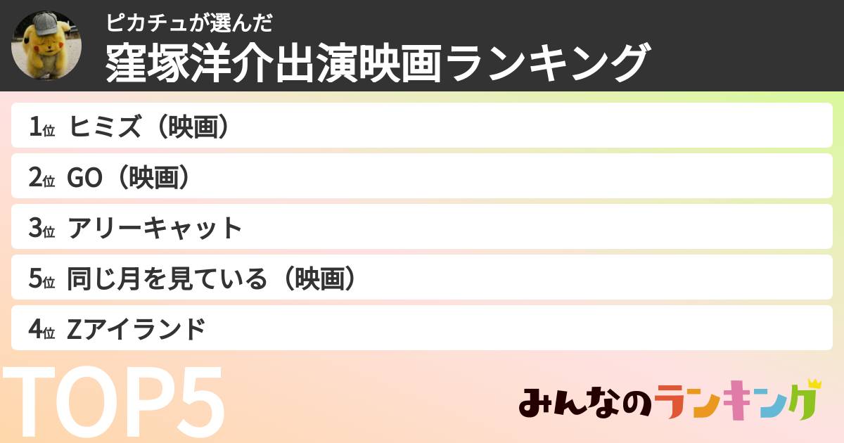 ピカチュさんの「窪塚洋介出演映画ランキング」