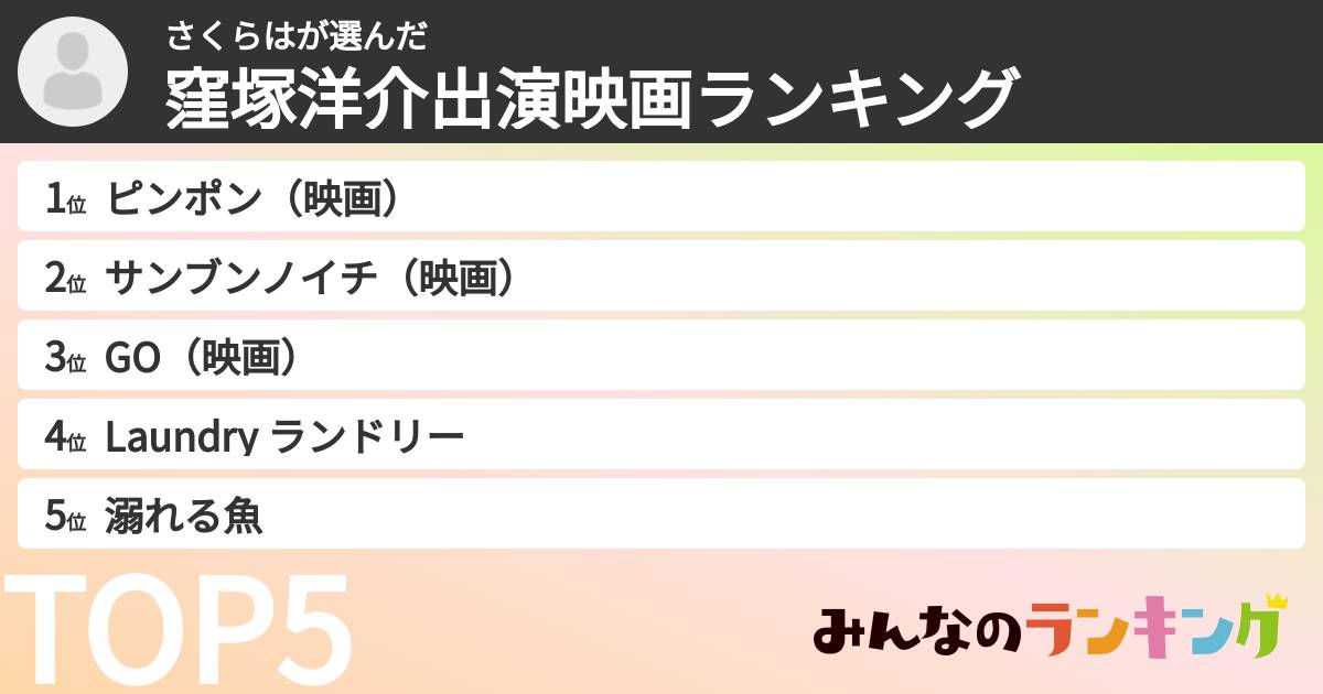 さくらはさんの「窪塚洋介出演映画ランキング」