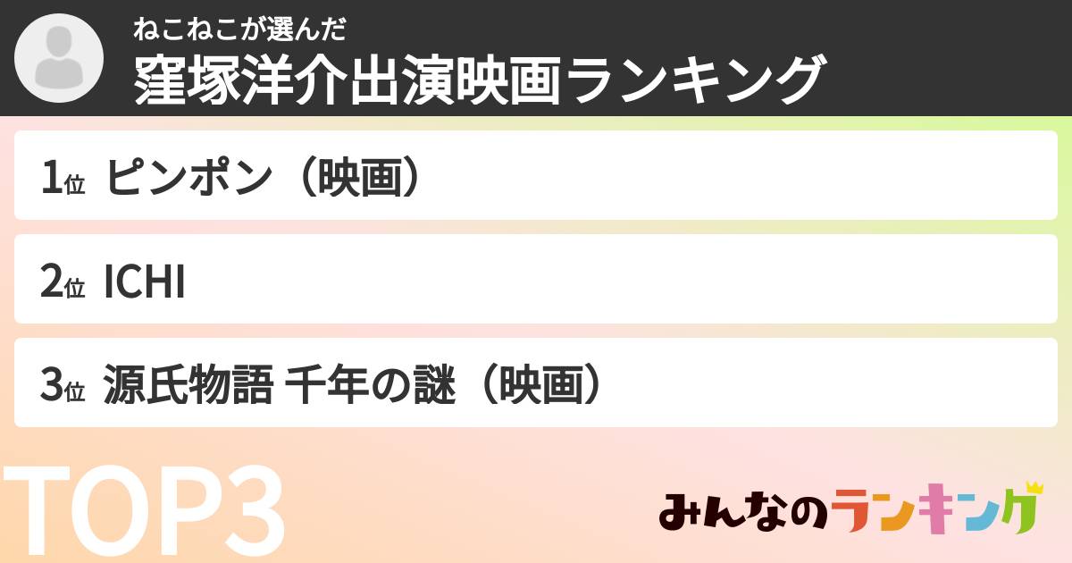ねこねこさんの「窪塚洋介出演映画ランキング」