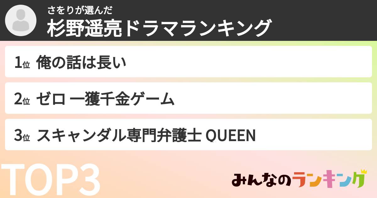 さをりさんの「杉野遥亮ドラマランキング」