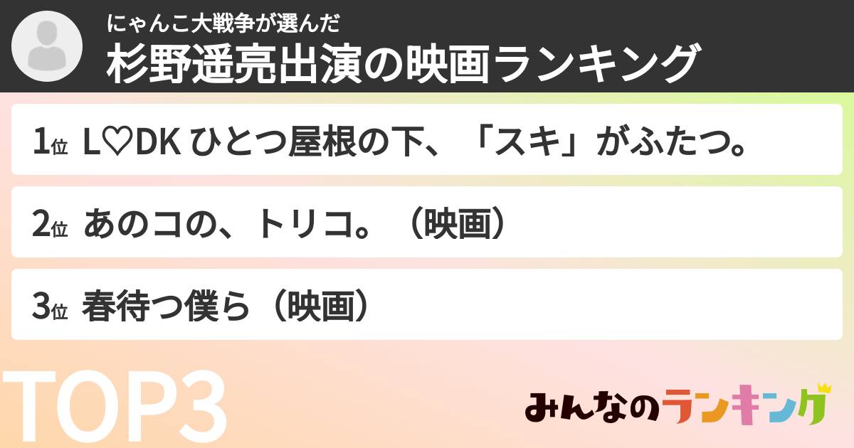 にゃんこ大戦争さんの「杉野遥亮出演の映画ランキング」