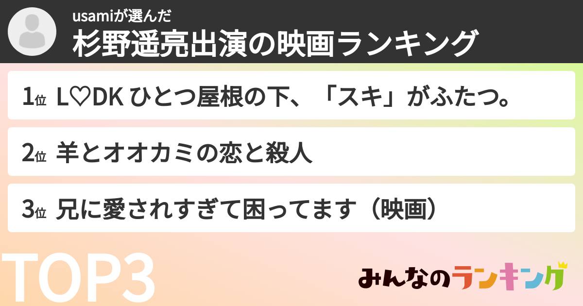 usamiさんの「杉野遥亮出演の映画ランキング」