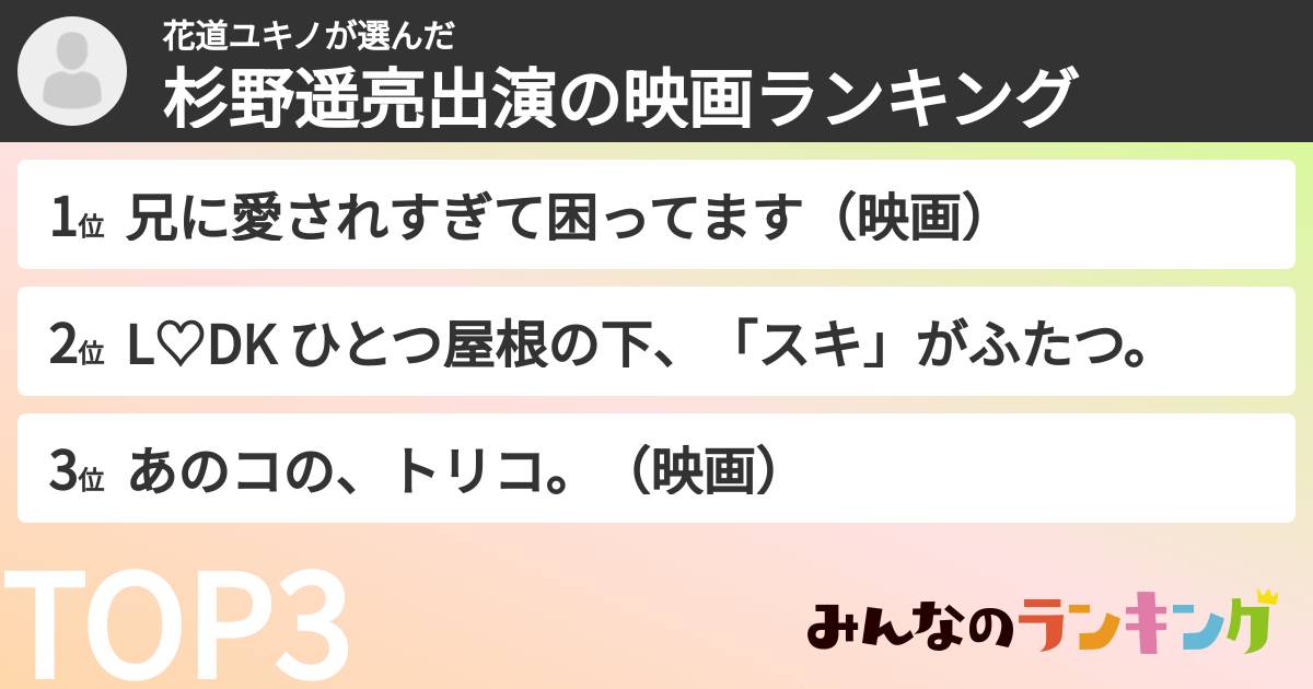 花道ユキノさんの「杉野遥亮出演の映画ランキング」