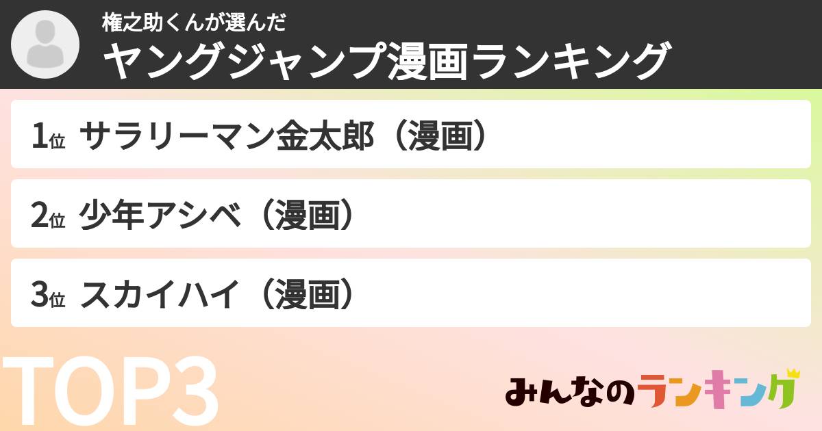 権之助くんさんの「ヤングジャンプ漫画ランキング」