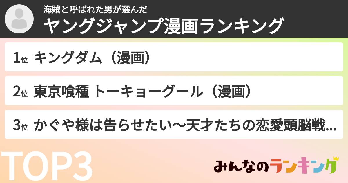 海賊と呼ばれた男さんの「ヤングジャンプ漫画ランキング」