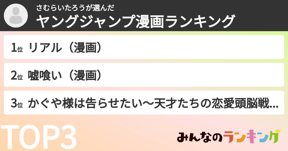 さむらいたろうさんの「ヤングジャンプ漫画ランキング」