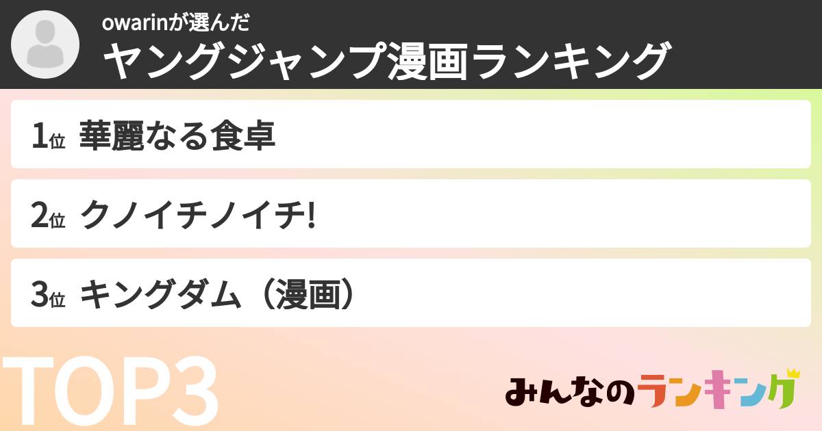 owarinさんの「ヤングジャンプ漫画ランキング」