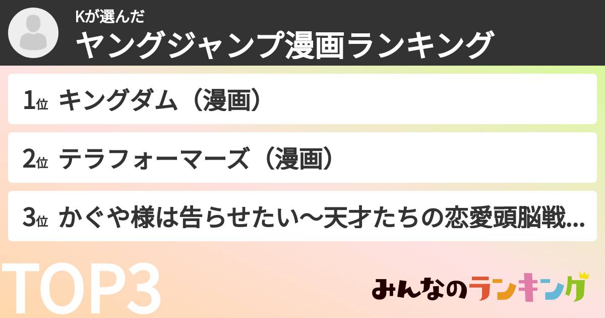 Kさんの「ヤングジャンプ漫画ランキング」